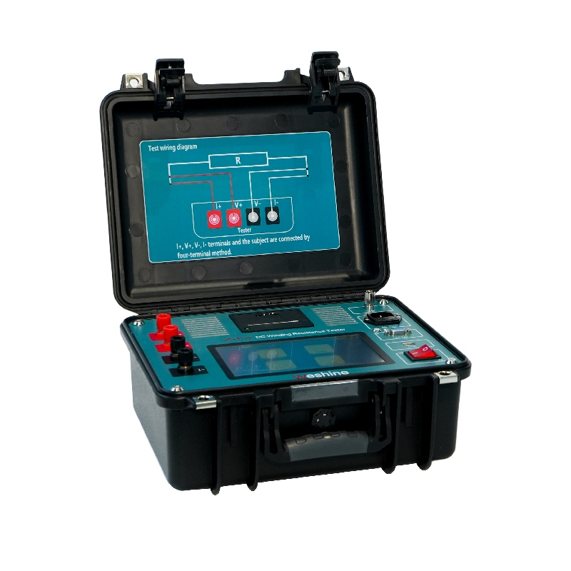 Warum ist der Transformer-Test wichtiger, als die meisten Teams erwarten?