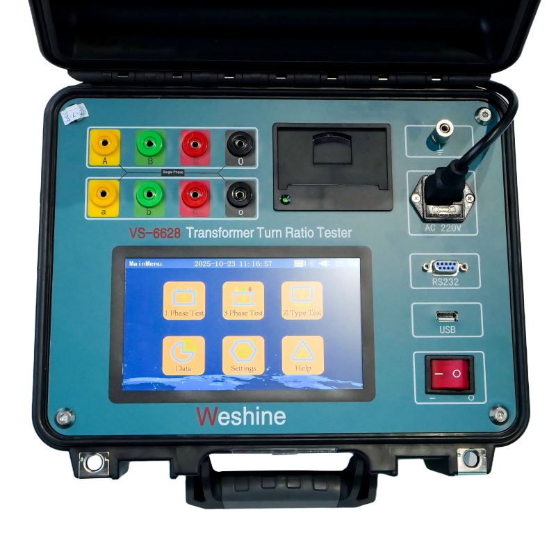 Stromwandler-Windungsverhältnis